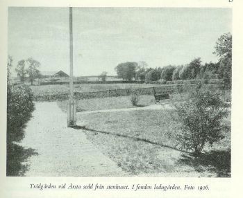 Årsta Gård 1926